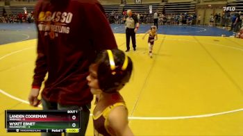 50 lbs Quarterfinals (8 Team) - Khyler Beermann, Wabasso vs Finley Finken, Holdingford