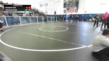 Replay: Mat 3 - 2025 CIF-SS Girls Central Division | Feb 15 @ 11 AM