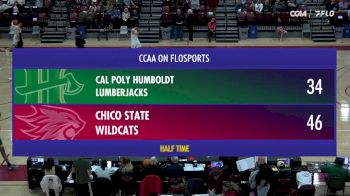 Replay: Humboldt vs Chico State | Dec 14 @ 3 PM