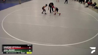 Semifinal - Courtney Spychalla, OTC (Ottertail) vs Nora Graner, PEM (Plainview/Elgin/Millville)