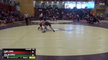 125 lbs Semifinal - Zac Blasioli, Millikin vs Cael Long, Coe