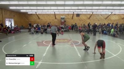 I 150 lbs Consi Of 8 #1 - Blake Chandler, Dansville vs Aiden Weisenberger, Dushore