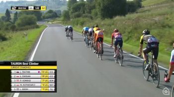 Day 6- 2018 Tour of Poland, Full Event Replay