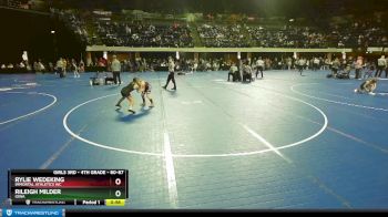 80-87 lbs 5th Place Match - Rileigh Milder, Iowa vs Rylie Wedeking, Immortal Athletics WC