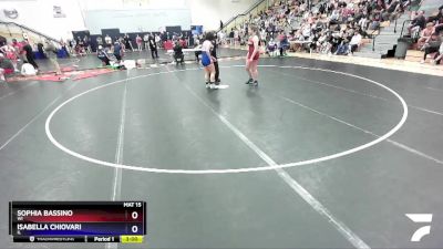 170 lbs Semifinal - Sophia Bassino, WI vs Isabella Chiovari, IL