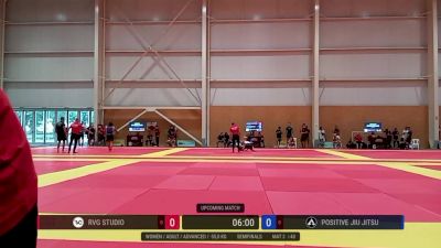 Julia Pareja vs Bianca Giannini 2025 ADCC Buenos Aires Open