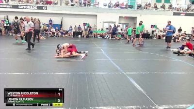 84 lbs Finals (8 Team) - Usmon Ulmasov, Xtreme Team vs Weston Middleton, Elite Misfits