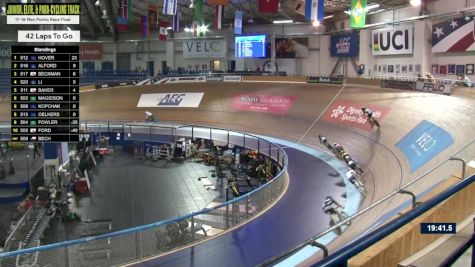 Replay: USA Cycling JR, Elite, & Para Track | Jul 8 @ 6 PM