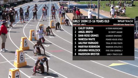 Youth Girls' 200m, Finals 1 - Age 15-16