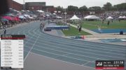 2026 AAU Junior Olympic Games - Youth Girls' 800m, Finals 2 - Age 10