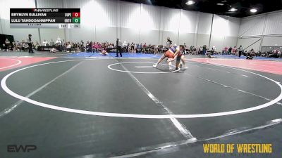 110 lbs Rr Rnd 3 - Brynlyn Sullivan, Super Girls 7-12 vs Lulu Tahdooahnippah, Untouchables Girls RED