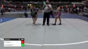 Consi Of 4 - Elazae Flores, Idaho Gold vs Megan Kucharek, Fight Syndicate