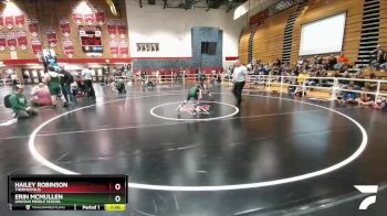 73-80 lbs Round 1 - Hailey Robinson, Thermopolis vs Erin Mcmullen, Lincoln Middle School