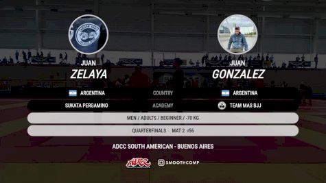 Juan Zelaya vs Juan Gonzalez 2025 ADCC South American Championship