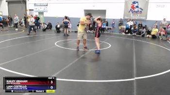 98 lbs Semifinal - Kailey Graham, Mat-Su Matmen vs Liam Costello, Kodiak Wrestling Club