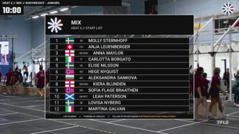 Mixed Junior - Heat 4
