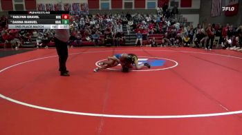 100 lbs 2nd Place Match - Taelynn Gravel, Midland vs Danna Manuel, Wahlert Catholic