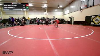 235 lbs Rr Rnd 1 - Meychelle Heisse, Stillwell HS Girls vs Danica Sparks, Jay High School