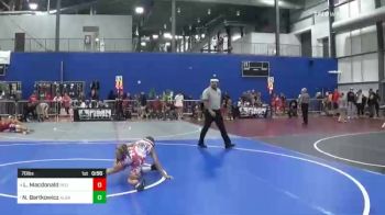 70 lbs Rr Rnd 3 - Lucas Macdonald, Red Raiders vs Noah Bartkowicz, Albany