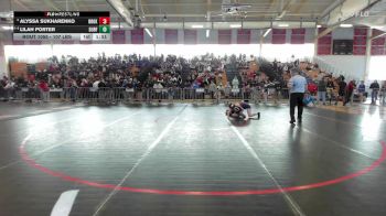 107 lbs Consolation - Alyssa Sukharenko, Brookline vs Lilah Porter, Durfee
