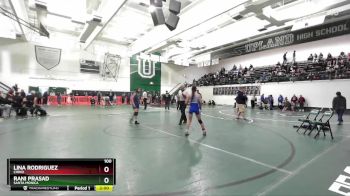 100 lbs Quarterfinal - Lina Rodriguez, Chino vs Rani Prasad, Santa Monica