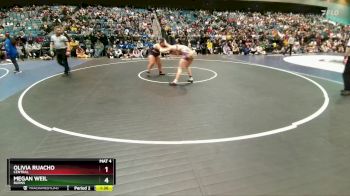 Replay: Mat 4 - 2024 Sierra Nevada | Dec 28 @ 4 PM