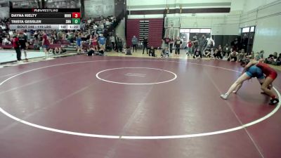 119 lbs Semis - Dayna Kielty, Minnesota vs Trista Gessler, Summit Wrestling Academy
