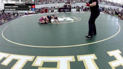 100 lbs Makayla Smith, Pennsylvania Blue vs Ayda Miller, Wisconsin