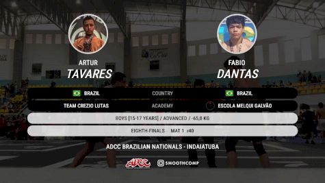 Artur Tavares vs Fabio Dantas 2025 ADCC Brazilian Nationals