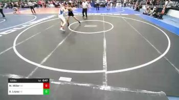 125 lbs Consi Of 8 #1 - Max Miller, Bear River vs Abner Lopez, Nevada Elite
