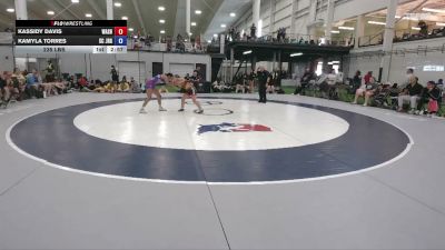 95 lbs Kassidy Davis, Washington vs Kamyla Torres, South Carolina