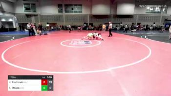 170 lbs Rr Rnd 3 - Hunter Rudzinski, Milton vs Rylan Moose, Headhunters WC