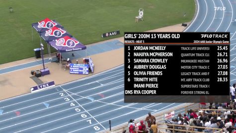 Youth Girls' 200m, Finals 6 - Age 13