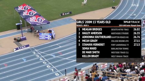 Youth Girls' 200m, Finals 7 - Age 13