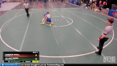 Leland Sindel&nbsp;&nbsp;over&nbsp;Jameson Small