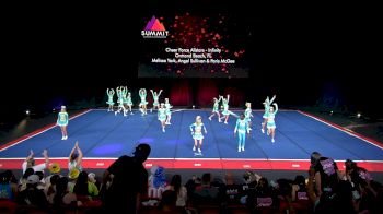 Cheer Force Allstars - Infinity [2024 L2 Senior - Small - A Prelims] 2024 The D2 Summit