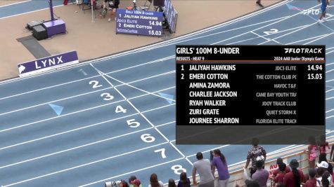 Youth Girls' 100m, Finals 10 - Age under 8