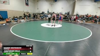 Replay: Mat 1 PF - 2025 Lander Invite | Jan 25 @ 8 AM