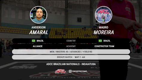 Matheus Fernandes vs Danilo Manoel 2025 ADCC Brazilian Nationals