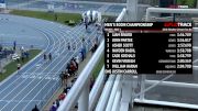 Men’s 800m Championship, Heat 2
