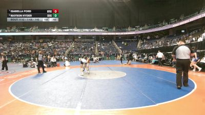 1-4A - 145 Cons. Semi - Mayson Hyder, East Henderson High School vs Isabella Ford, North Pitt High School