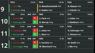 Replay: Boutboard - 2026 Youth NE Wrestling Champs | Mar 15 @ 9 AM