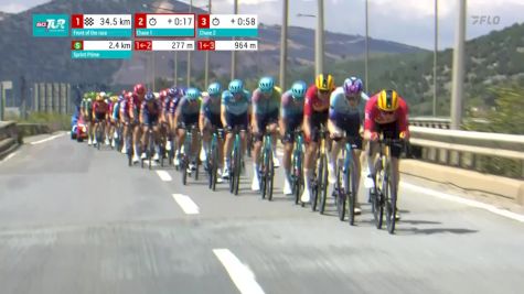 Replay: 2025 Tour of Turkey - Stage 6