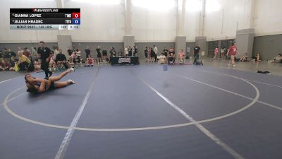 145 lbs Quarters - Gianna Lopez, Titan Mercury vs Jillian Hradec, Team Takedown