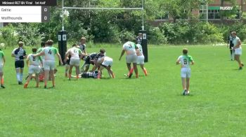 Top 7 Tries From Boys Games At Midwest RCT