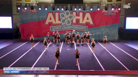 MVAA - inferno [2026 L3 - Rec Performance Elite - 11-18Y Day 1] 2026 Aloha Baltimore Showdown