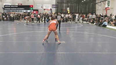 140 lbs Cons. Sub-rd Of 16 - Abigail Molitor vs Aurora Sarosh-OConnell