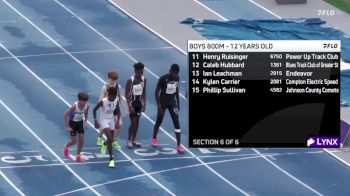 Youth Boys' 800m Championship, Finals 6 - Age 12