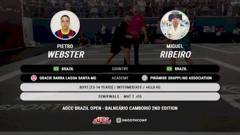 Pietro Webster vs Miguel Ribeiro 2024 ADCC Balneario Open