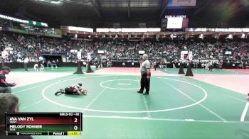 82 lbs Champ. Round 1 - Ava Van Zyl, VGW1 vs Melody Rohner, TEV1